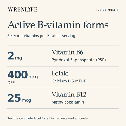 Active B-vitamin forms in a two-tablet serving of Multi+: two milligrams vitamin B6 as pyridoxal 5-prime-phosphate, four hundred micrograms DFE folate as calcium L-5-MTHF, and twenty-five micrograms vitamin B12 as methylcobalamin.